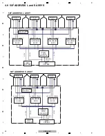 Preview for 32 page of Pioneer KURO KRP-500P Service Manual