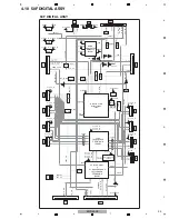 Preview for 33 page of Pioneer KURO KRP-500P Service Manual