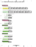 Preview for 34 page of Pioneer KURO KRP-500P Service Manual