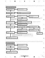 Preview for 45 page of Pioneer KURO KRP-500P Service Manual