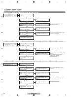 Preview for 46 page of Pioneer KURO KRP-500P Service Manual