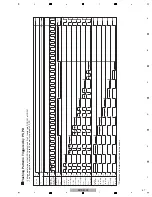 Preview for 47 page of Pioneer KURO KRP-500P Service Manual