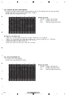 Preview for 106 page of Pioneer KURO KRP-500P Service Manual