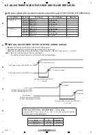 Preview for 136 page of Pioneer KURO KRP-500P Service Manual