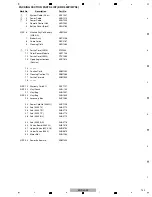 Preview for 143 page of Pioneer KURO KRP-500P Service Manual