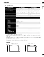 Предварительный просмотр 105 страницы Pioneer Kuro KRP-600M Operating Instructions Manual