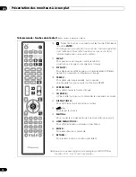 Предварительный просмотр 120 страницы Pioneer Kuro KRP-600M Operating Instructions Manual