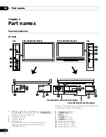 Предварительный просмотр 12 страницы Pioneer KURO PDP-4280XD Operating Instructions Manual