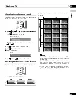 Предварительный просмотр 23 страницы Pioneer KURO PDP-4280XD Operating Instructions Manual