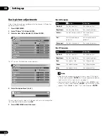 Preview for 30 page of Pioneer KURO PDP-4280XD Operating Instructions Manual