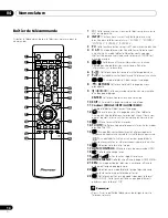 Предварительный просмотр 92 страницы Pioneer KURO PDP-4280XD Operating Instructions Manual