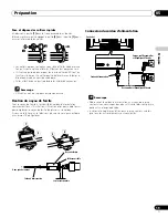 Предварительный просмотр 97 страницы Pioneer KURO PDP-4280XD Operating Instructions Manual