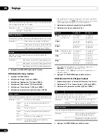 Preview for 110 page of Pioneer KURO PDP-4280XD Operating Instructions Manual