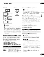 Предварительный просмотр 131 страницы Pioneer KURO PDP-4280XD Operating Instructions Manual