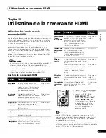 Preview for 143 page of Pioneer KURO PDP-4280XD Operating Instructions Manual