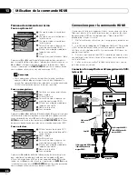 Preview for 144 page of Pioneer KURO PDP-4280XD Operating Instructions Manual