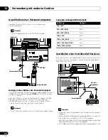 Предварительный просмотр 216 страницы Pioneer KURO PDP-4280XD Operating Instructions Manual