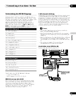 Preview for 217 page of Pioneer KURO PDP-4280XD Operating Instructions Manual