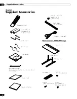 Preview for 12 page of Pioneer KURO PDP 6010FD Operating Instructions Manual