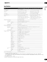 Preview for 103 page of Pioneer KURO PDP 6010FD Operating Instructions Manual