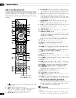 Предварительный просмотр 120 страницы Pioneer KURO PDP 6010FD Operating Instructions Manual