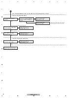 Preview for 46 page of Pioneer KURO PDP 6010FD Service Manual