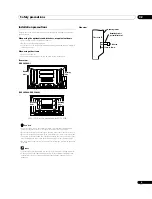 Preview for 9 page of Pioneer Kuro PDP-C509A Operating Instructions Manual