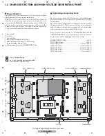 Предварительный просмотр 8 страницы Pioneer KURO PDP-LX508D Service Manual