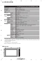 Предварительный просмотр 10 страницы Pioneer KURO PDP-LX508D Service Manual