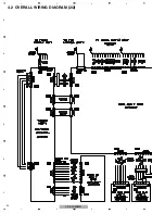 Предварительный просмотр 22 страницы Pioneer KURO PDP-LX508D Service Manual