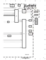 Предварительный просмотр 27 страницы Pioneer KURO PDP-LX508D Service Manual