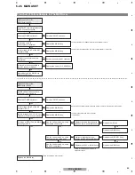 Предварительный просмотр 53 страницы Pioneer KURO PDP-LX508D Service Manual