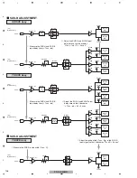 Предварительный просмотр 138 страницы Pioneer KURO PDP-LX508D Service Manual