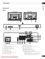 Preview for 13 page of Pioneer Kuro PDP-LX5090 Operating Instructions Manual