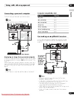 Preview for 61 page of Pioneer Kuro PDP-LX5090 Operating Instructions Manual