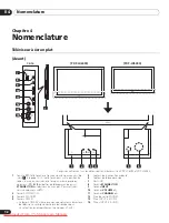 Preview for 102 page of Pioneer Kuro PDP-LX5090 Operating Instructions Manual