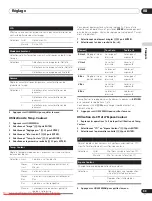 Preview for 123 page of Pioneer Kuro PDP-LX5090 Operating Instructions Manual