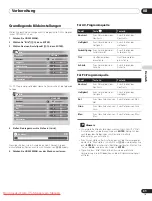 Preview for 207 page of Pioneer Kuro PDP-LX5090 Operating Instructions Manual