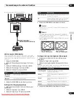 Preview for 239 page of Pioneer Kuro PDP-LX5090 Operating Instructions Manual