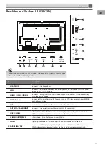 Preview for 11 page of Pioneer L46S3D13N Instruction Manual