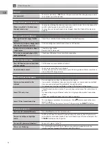 Preview for 78 page of Pioneer L46S3D13N Instruction Manual