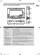 Preview for 11 page of Pioneer L50USD14N Instruction Manual