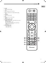 Предварительный просмотр 15 страницы Pioneer L50USD14N Instruction Manual