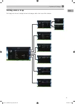 Preview for 43 page of Pioneer L50USD14N Instruction Manual