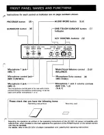 Preview for 2 page of Pioneer Laser Karaoke PAC-K1 Operating Instructions Manual