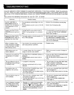 Preview for 7 page of Pioneer Laser Karaoke PAC-K1 Operating Instructions Manual