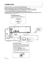 Предварительный просмотр 8 страницы Pioneer LaserDisc CLD-D604 Operating Instructions Manual