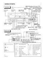 Предварительный просмотр 10 страницы Pioneer LaserDisc CLD-D604 Operating Instructions Manual