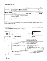 Предварительный просмотр 26 страницы Pioneer LaserDisc CLD-D604 Operating Instructions Manual