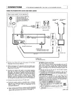 Предварительный просмотр 11 страницы Pioneer LaserDisc CLD-D704 Operating Instructions Manual